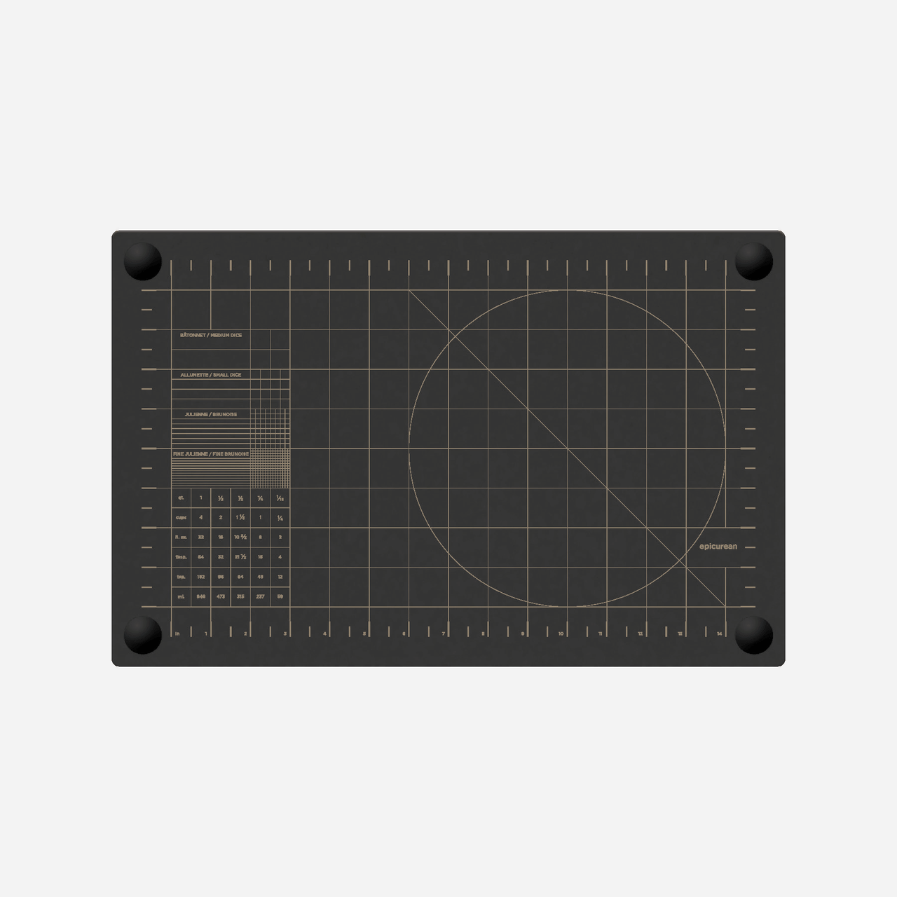 Standard Size Cutting Board Sets - Cutting Board Company, A Cut Above The  Rest! - Commercial Quality Plastic and Richlite Custom Sized Cutting Boards